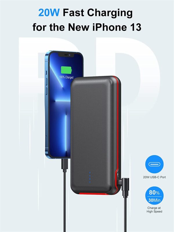 RETMSR Portable Charger, Power Bank 30000mAh Battery Pack with 22.5W Fast Charging, 4 Outputs External Charger PD 20W USB C for iPhone, Samsung, Pad Mini, and More - Image 4