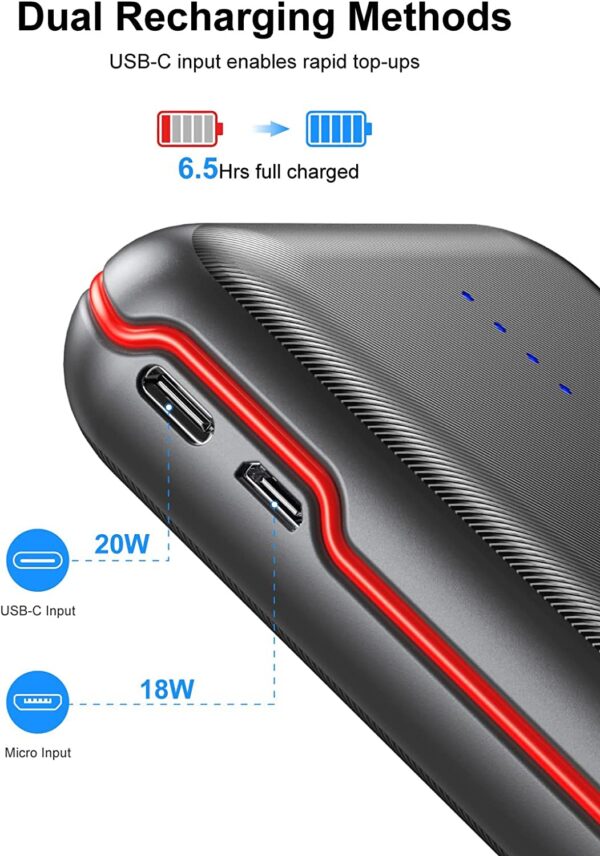 RETMSR Portable Charger, Power Bank 30000mAh Battery Pack with 22.5W Fast Charging, 4 Outputs External Charger PD 20W USB C for iPhone, Samsung, Pad Mini, and More - Image 5