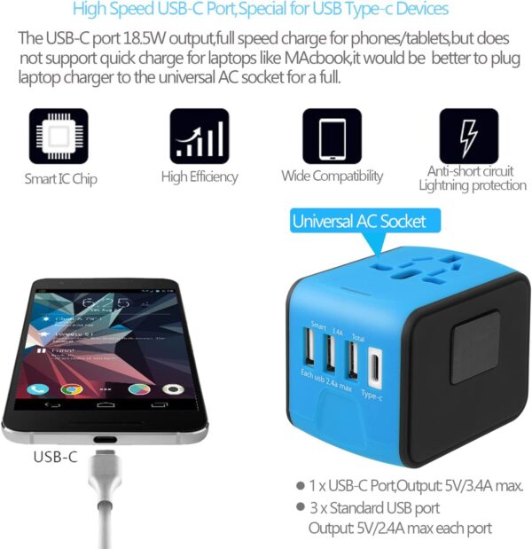 JMFONE Universal Travel Adapter,International Power Adapter High Speed 2.4A 4*USB, Type-C 3.0A Port with Worldwide AC Plug Wall Charger for European, Italy, US, and More 170 Countries (Blue) - Image 3