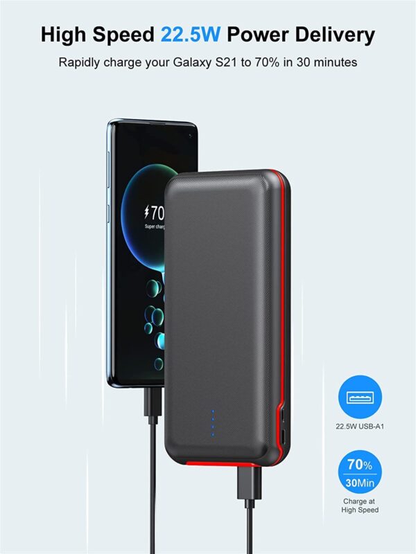 RETMSR Portable Charger, Power Bank 30000mAh Battery Pack with 22.5W Fast Charging, 4 Outputs External Charger PD 20W USB C for iPhone, Samsung, Pad Mini, and More - Image 3