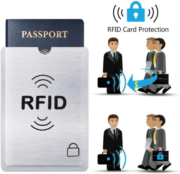 RFID Blocking Sleeve Anti Theft 6 Passport Holder Wallet Pocket - To protect your valuable information from theft RFID tagged - Image 4